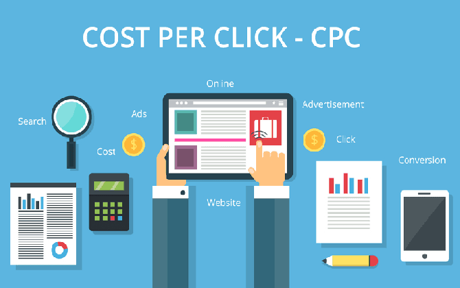 CPC, coste por clic
